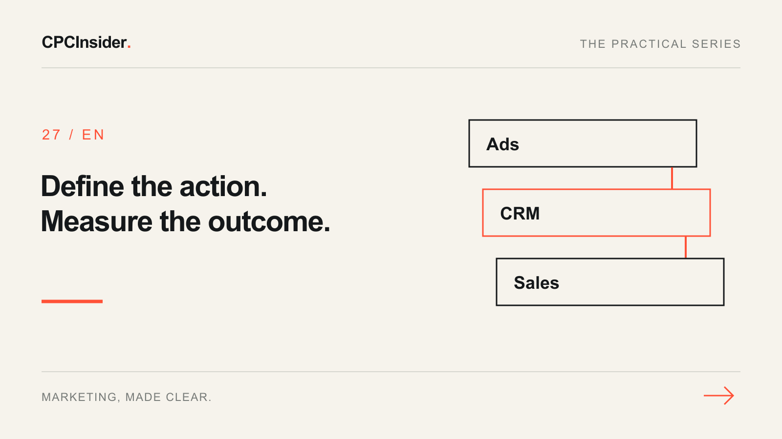 Editorial illustration: Define the action. Measure the outcome.
