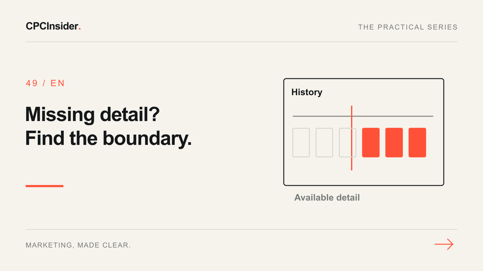 Editorial illustration: Missing detail? Find the boundary.