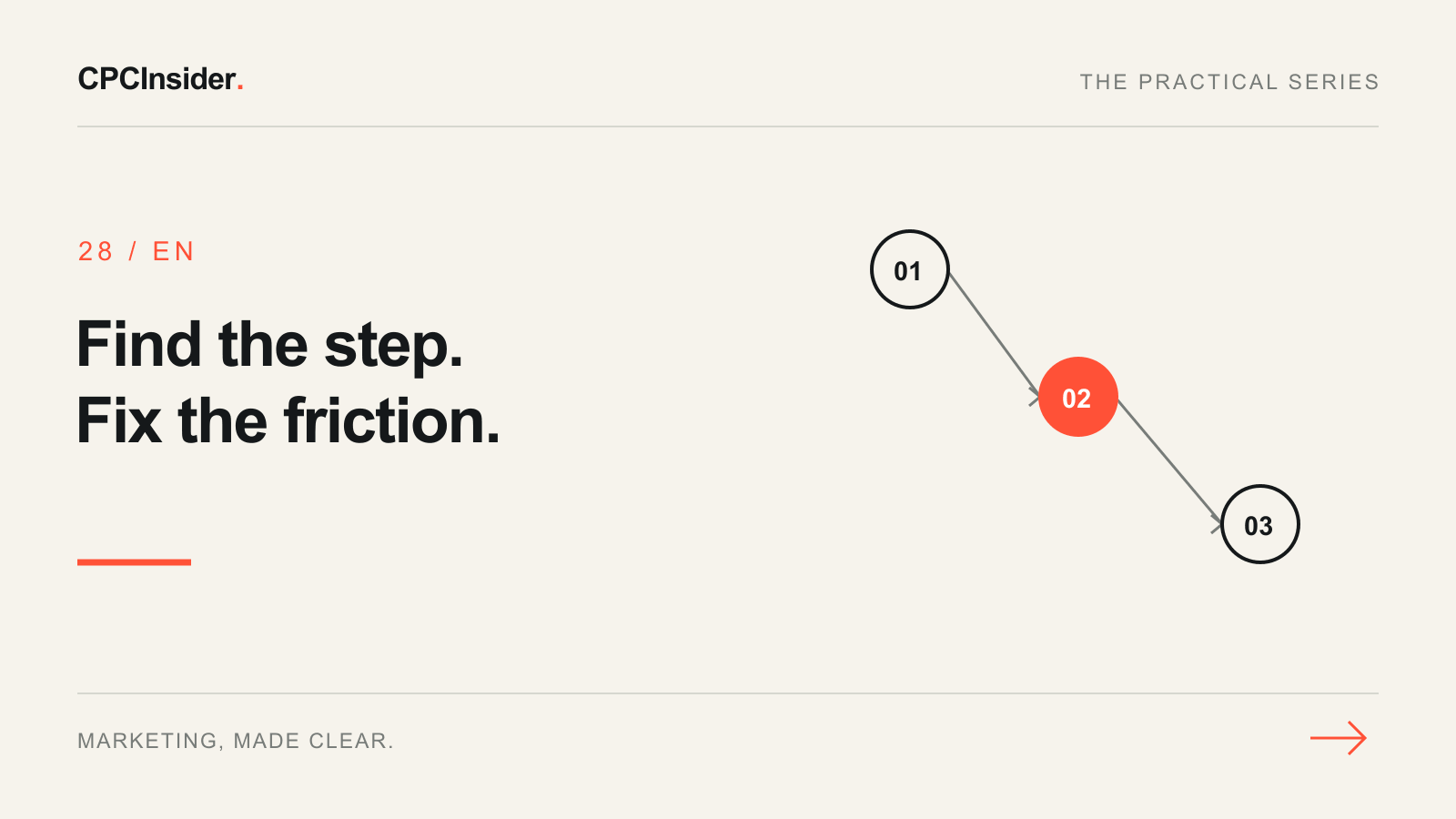 Editorial illustration: Find the step. Fix the friction.