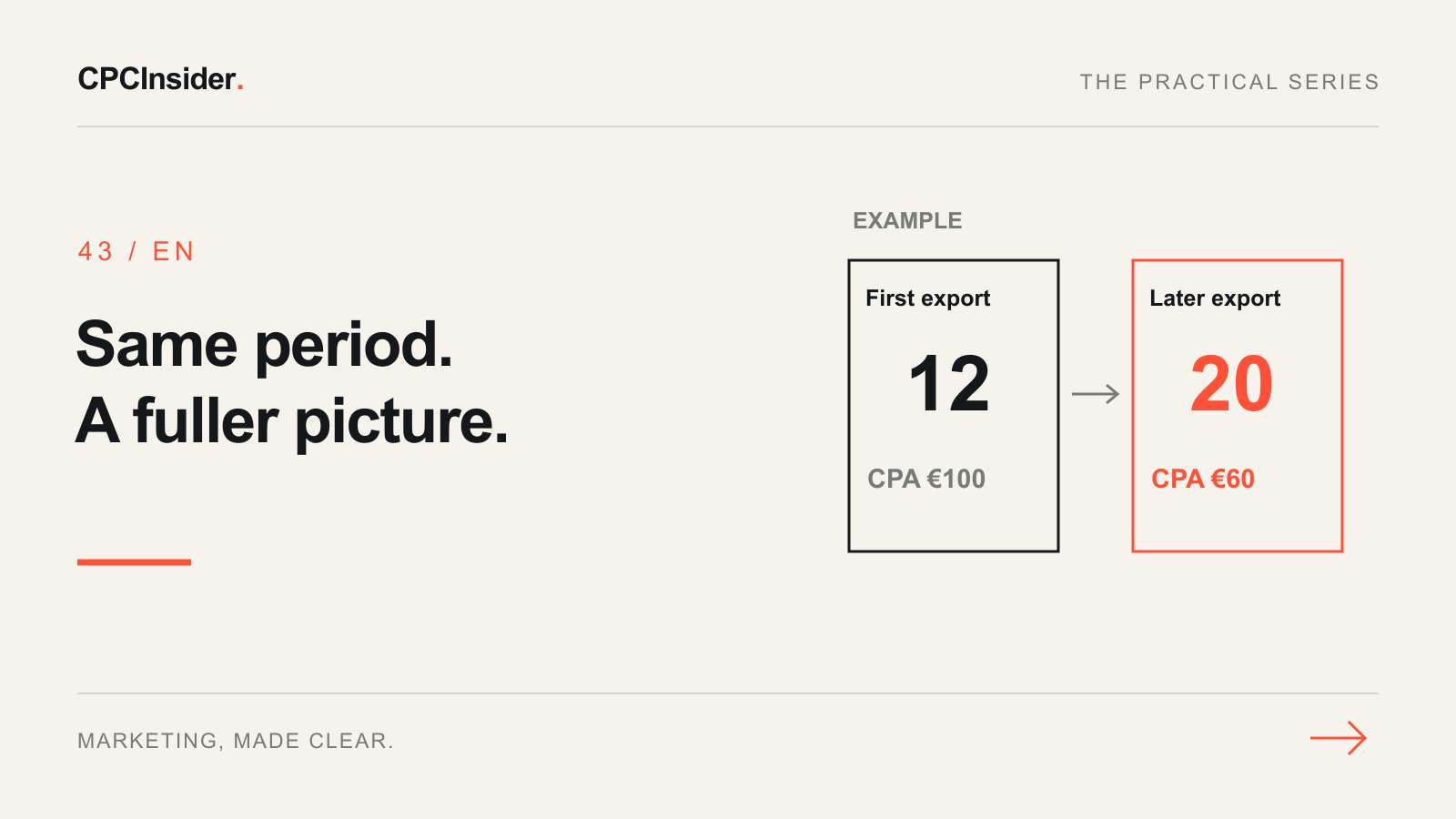 Editorial illustration: Same period. A fuller picture.