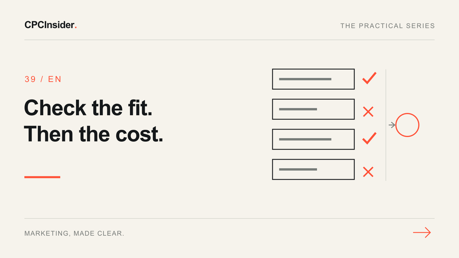 Editorial illustration: Check the fit. Then the cost.