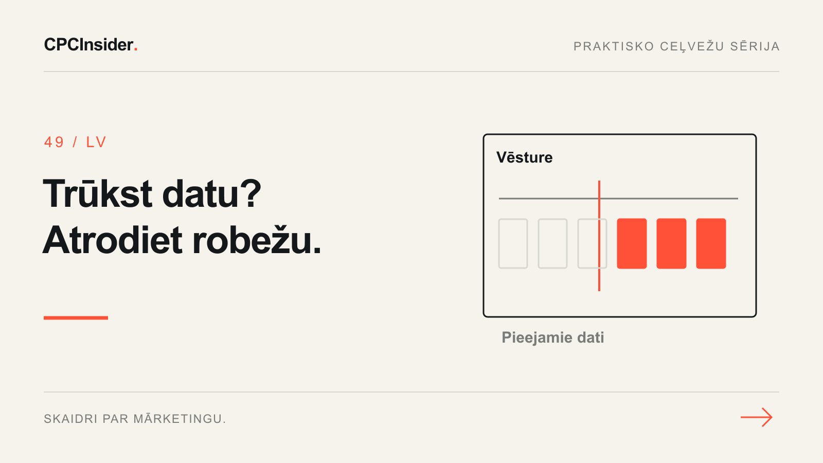 Redakcionāla ilustrācija: Trūkst datu? Atrodiet robežu.