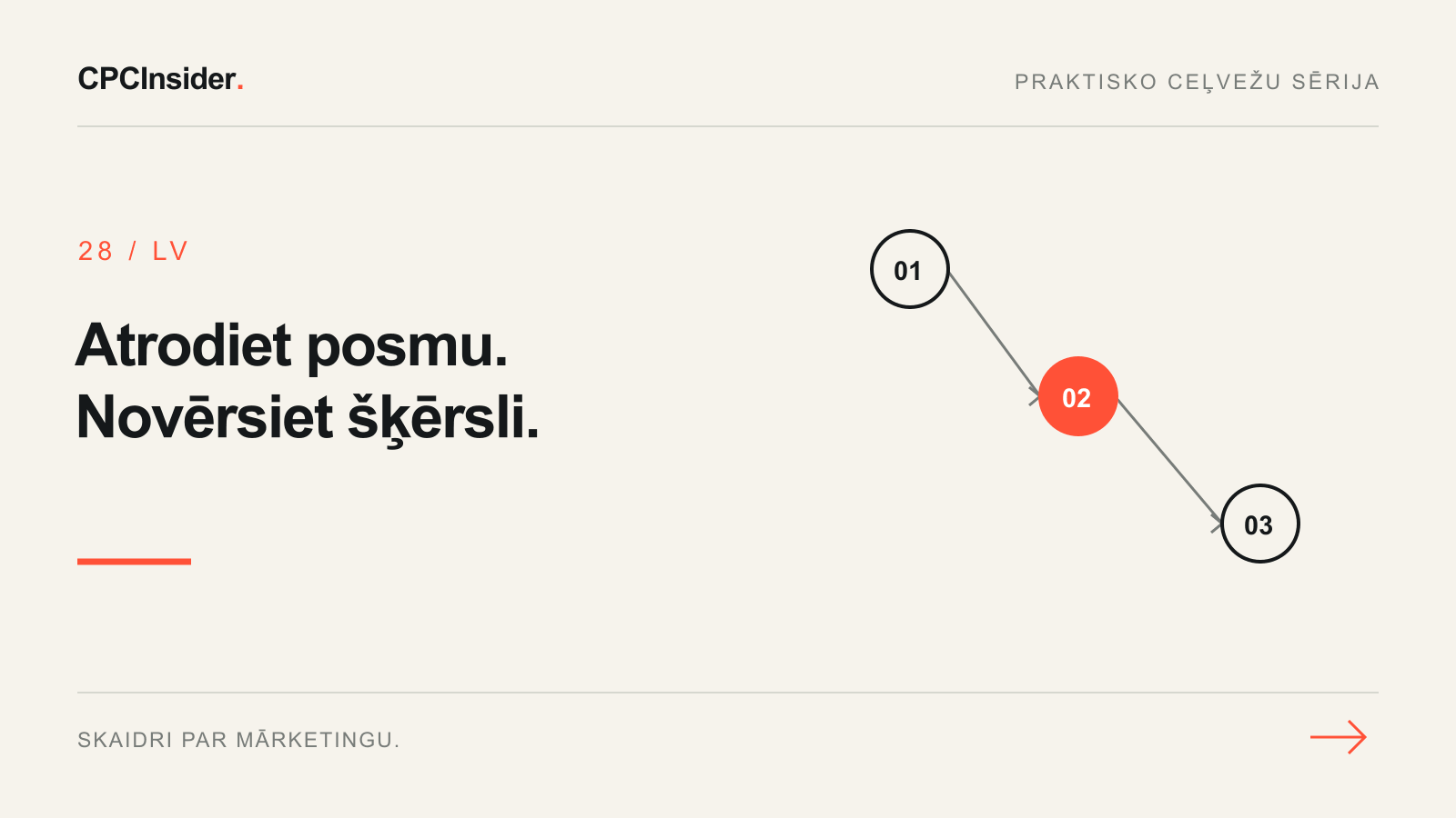Redakcionāla ilustrācija: Atrodiet posmu. Novērsiet šķērsli.