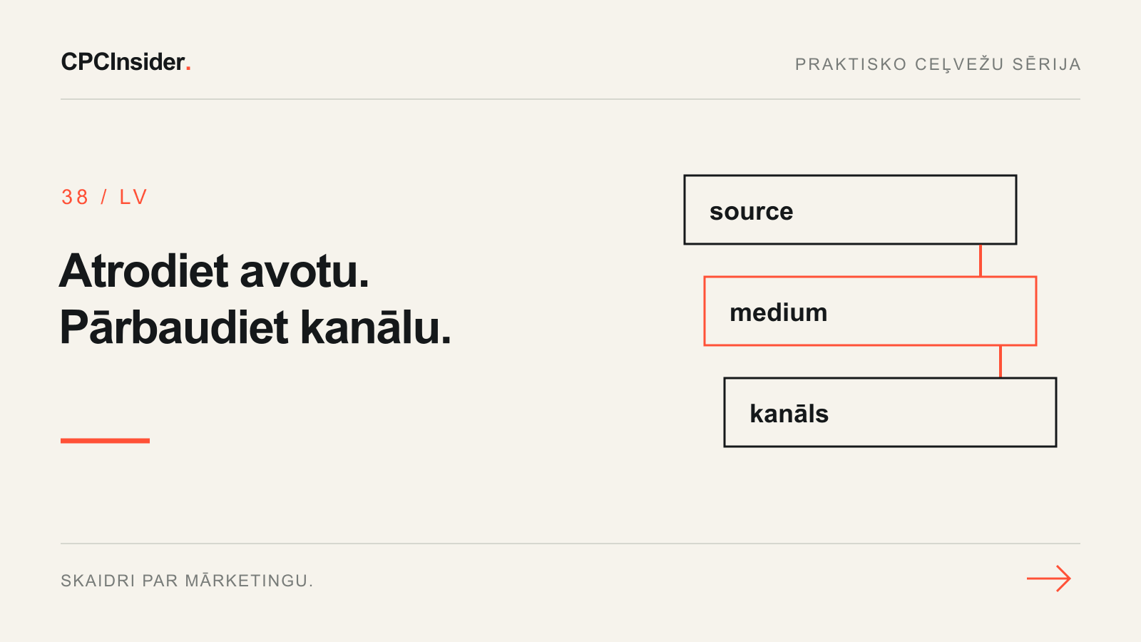 Redakcionāla ilustrācija: Atrodiet avotu. Pārbaudiet kanālu.