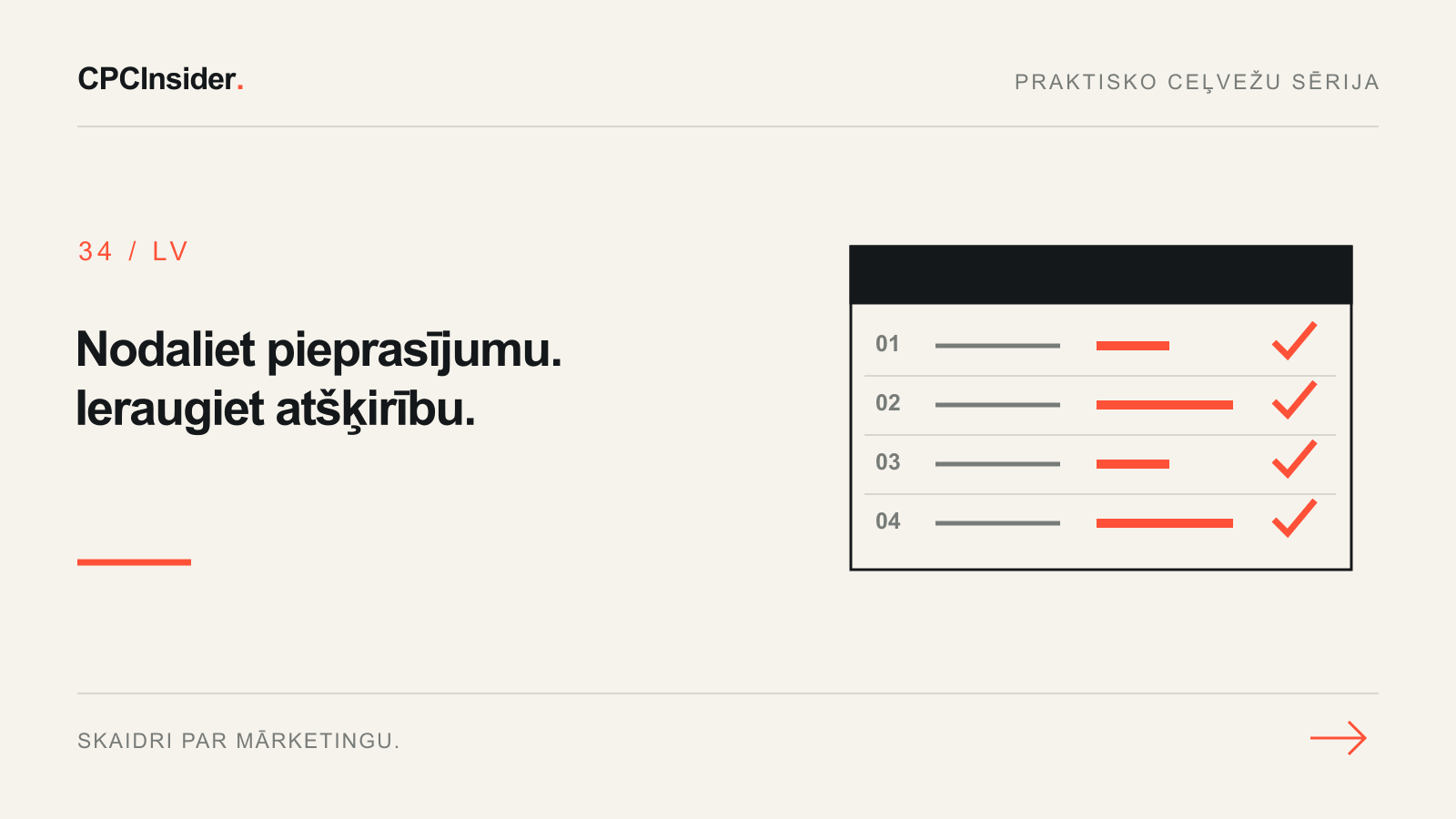 Redakcionāla ilustrācija: Nodaliet pieprasījumu. Ieraugiet atšķirību.