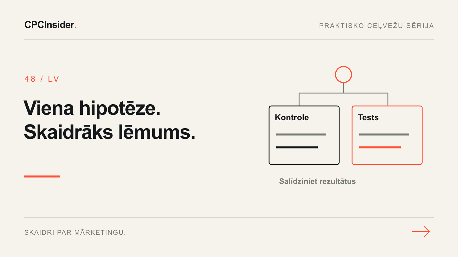Redakcionāla ilustrācija: Viena hipotēze. Skaidrāks lēmums.