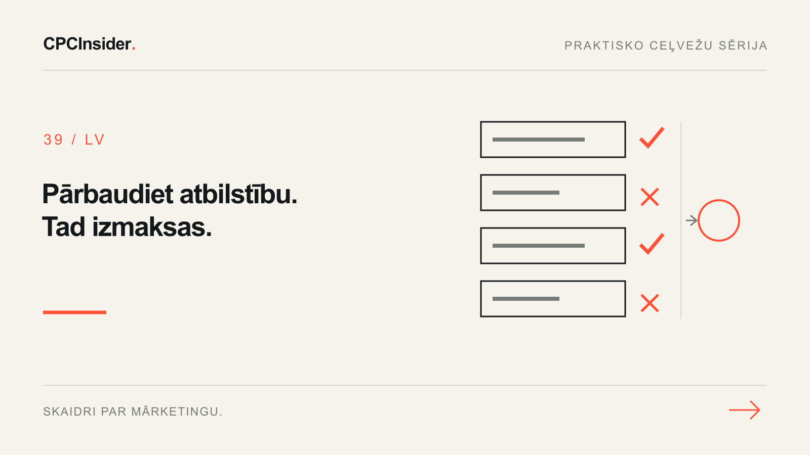 Redakcionāla ilustrācija: Pārbaudiet atbilstību. Tad izmaksas.