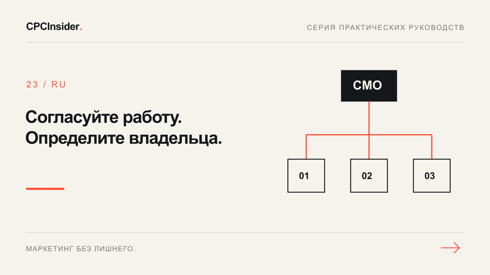 Редакционная иллюстрация: Согласуйте работу. Определите владельца.