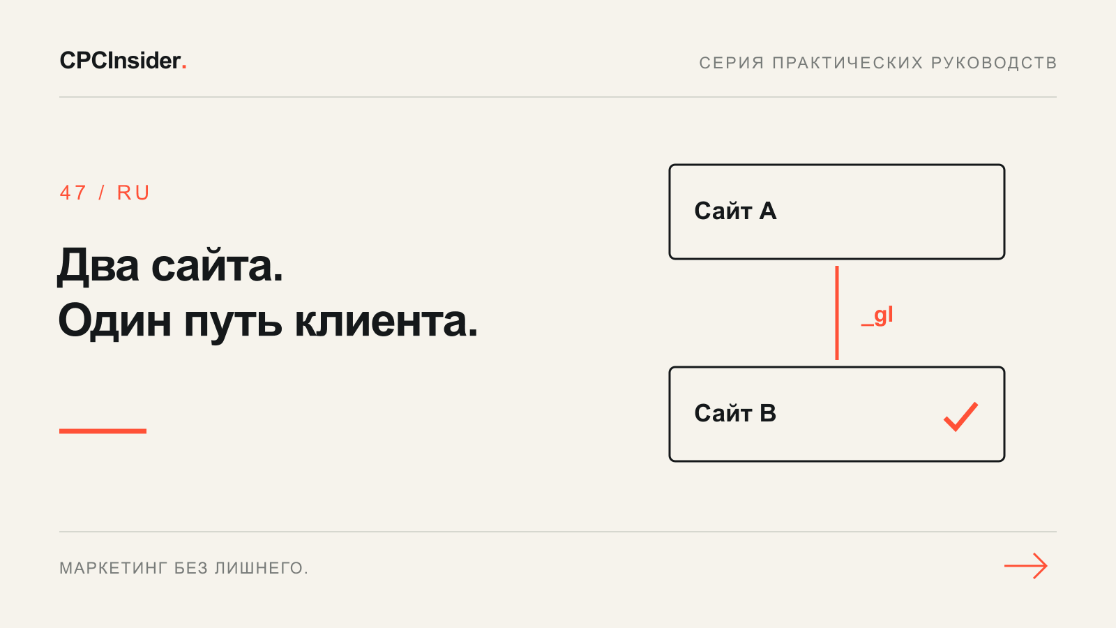 Редакционная иллюстрация: Два сайта. Один путь клиента.