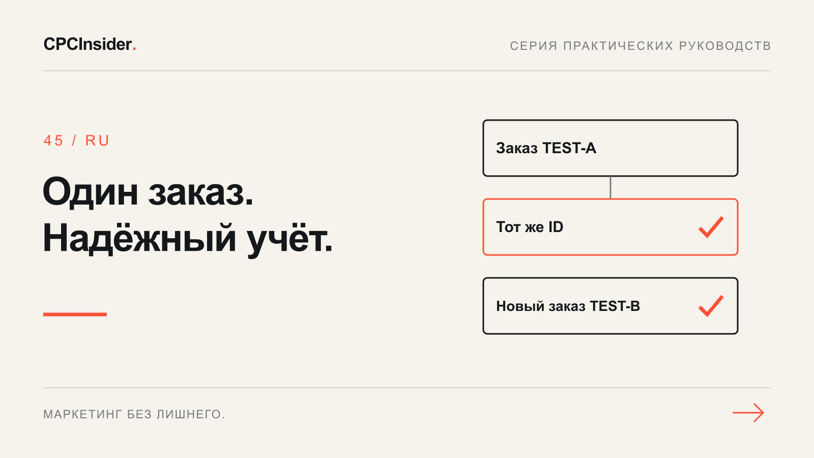 Редакционная иллюстрация: Один заказ. Надёжный учёт.