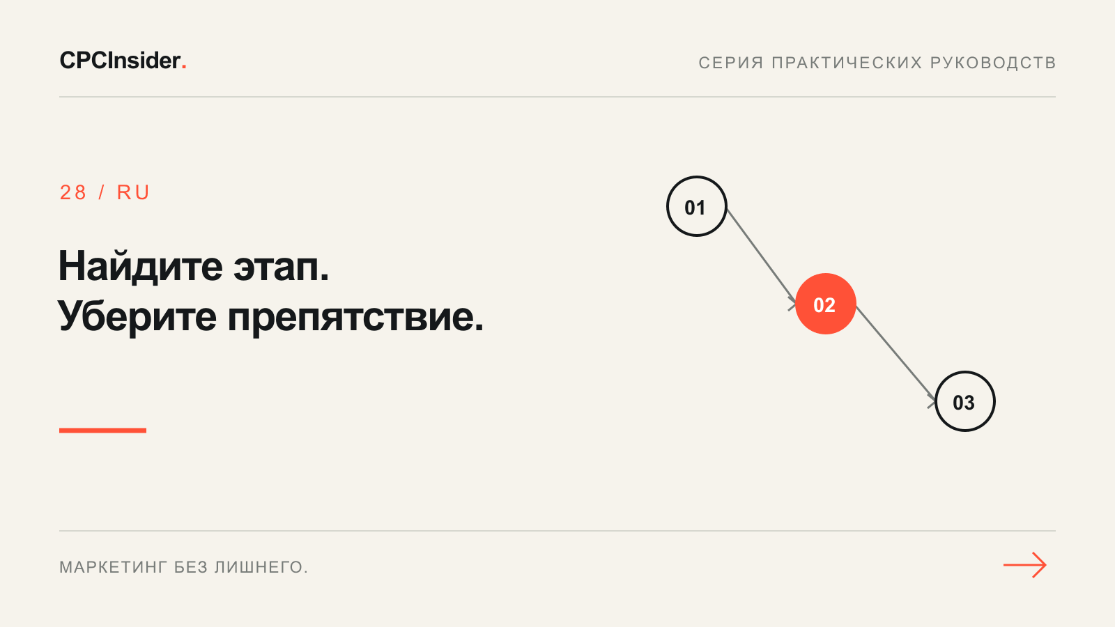 Редакционная иллюстрация: Найдите этап. Уберите препятствие.