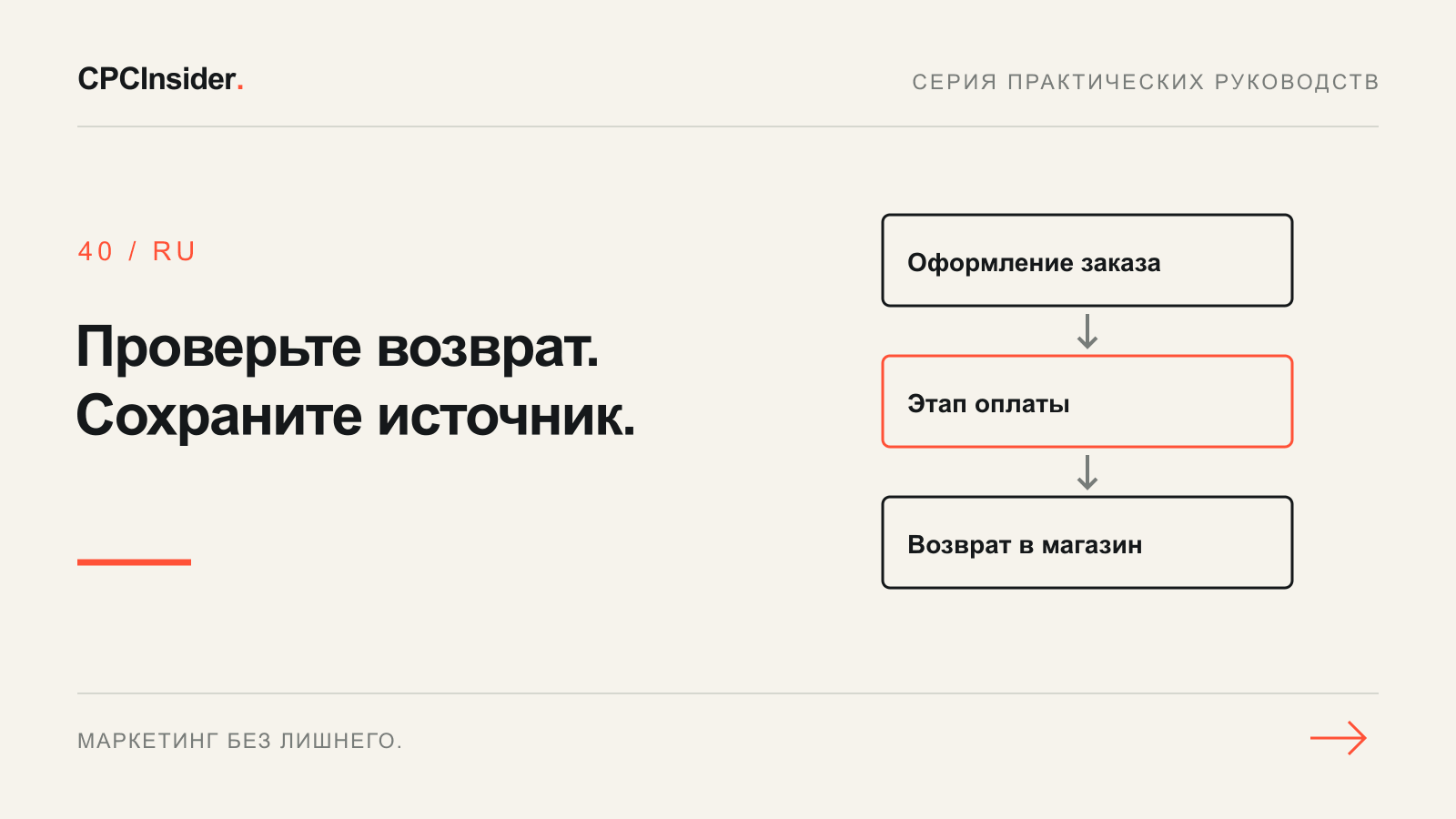 Редакционная иллюстрация: Проверьте возврат. Сохраните источник.
