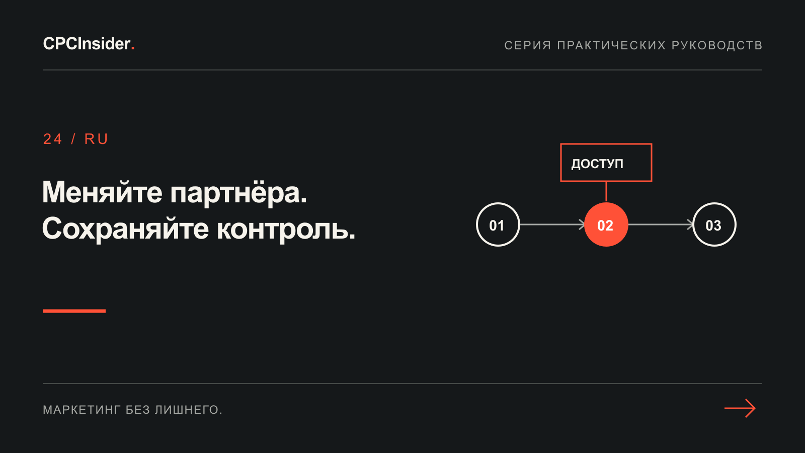Редакционная иллюстрация: Меняйте партнёра. Сохраняйте контроль.