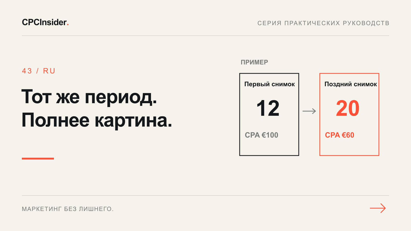 Редакционная иллюстрация: Тот же период. Полнее картина.