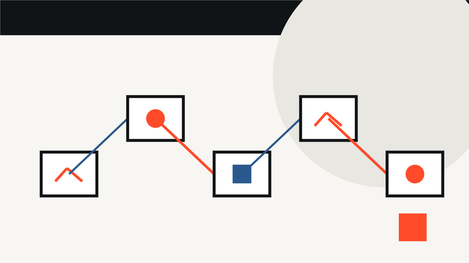 Abstract flow of marketing investment moving toward measurable revenue